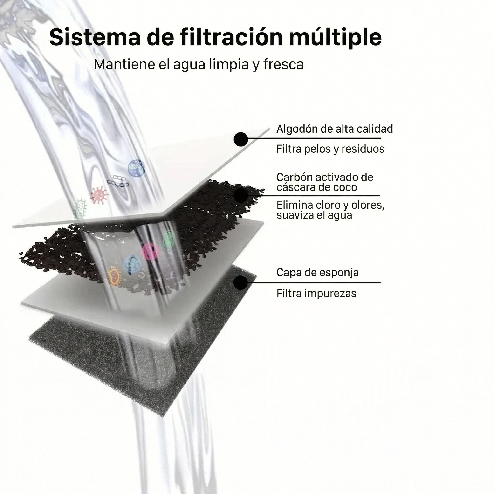 Pack de Filtros